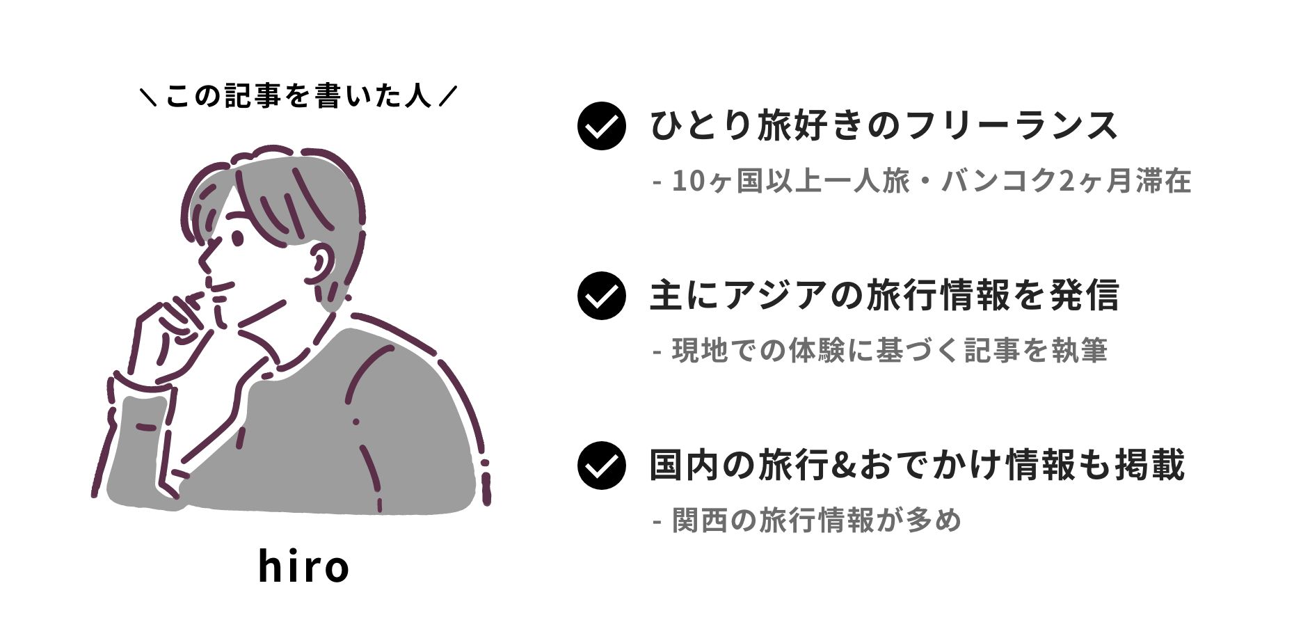 アジアをひとりで旅してみたら